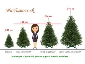vianoèné stromèeky prírodné
