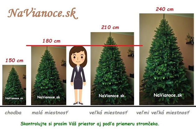 ideálna výška vianočného stromčeka na Vianoce